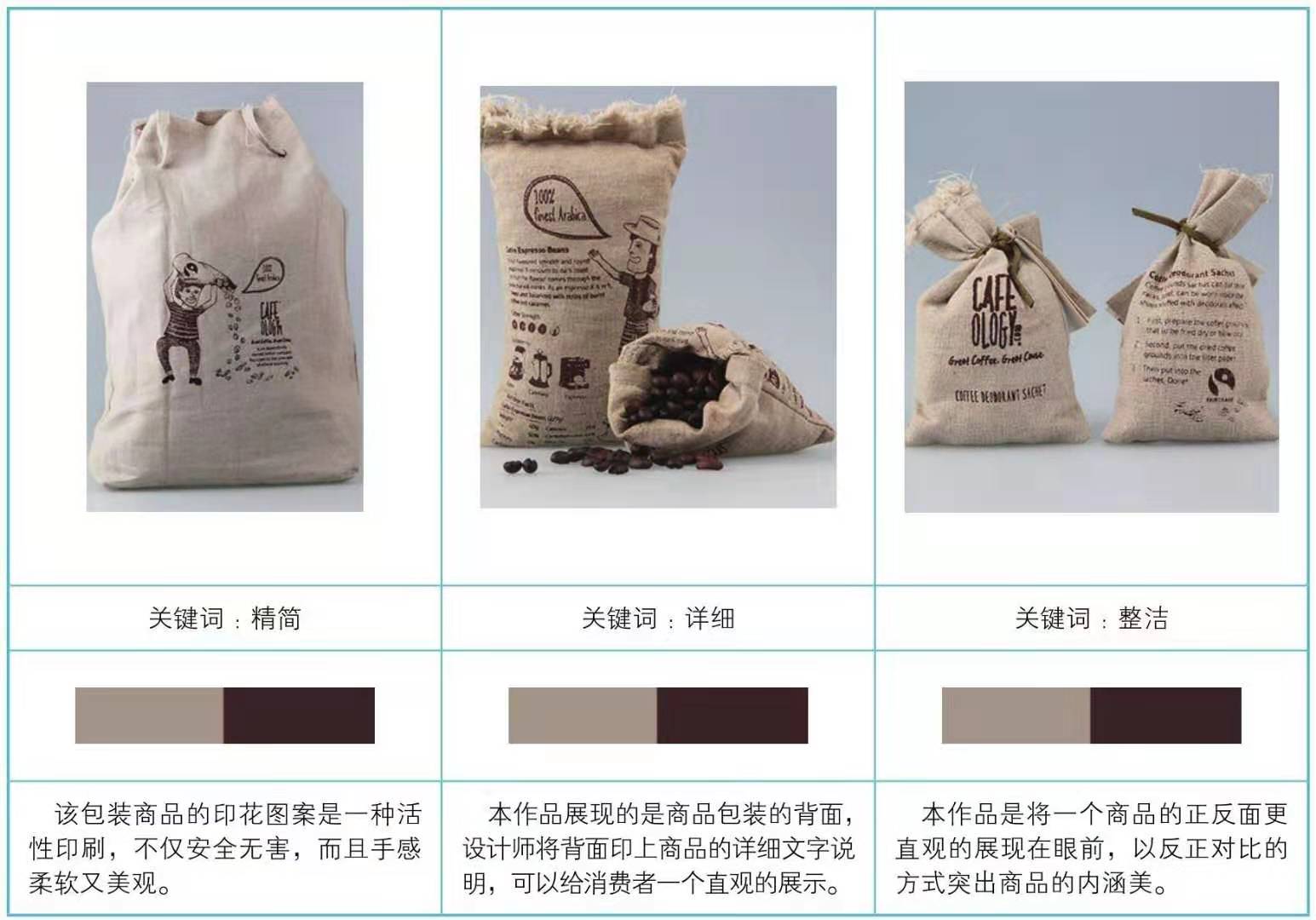 紡織品產(chǎn)品包裝設(shè)計(jì)(圖7)