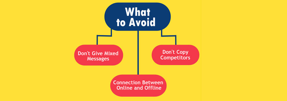 打造強大品牌形象的5個技巧(圖5)