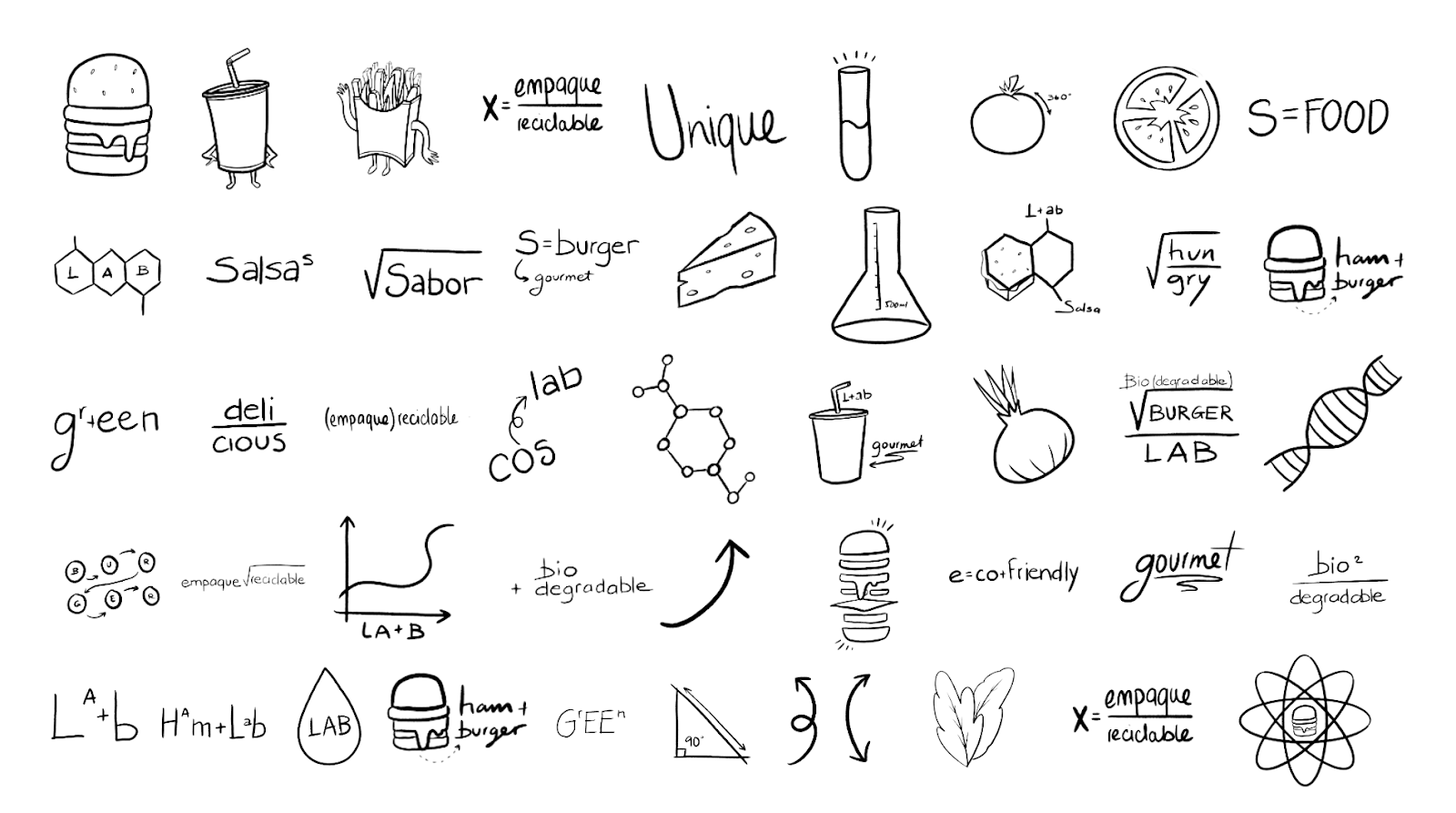 重慶產(chǎn)品創(chuàng)意包裝設(shè)計-餐飲品牌包裝設(shè)計(圖1)