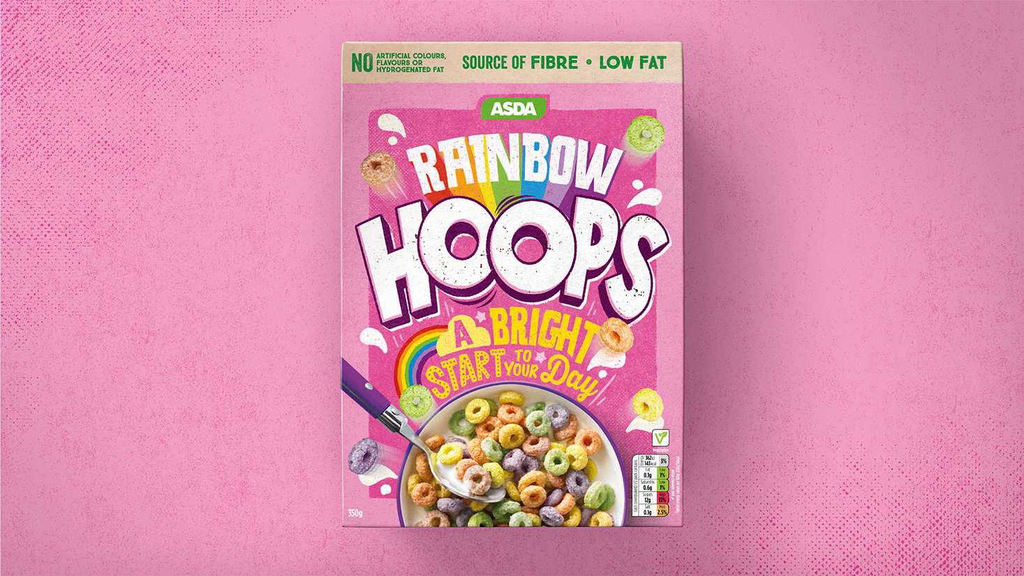 廊坊兒童食品包裝設(shè)計(圖5) 廊坊兒童食品包裝設(shè)計(圖5)