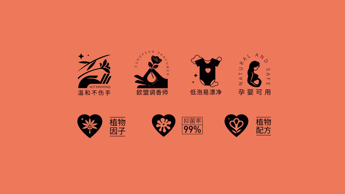 郭靖洗護(hù)品牌包裝全案設(shè)計(jì)(圖6)