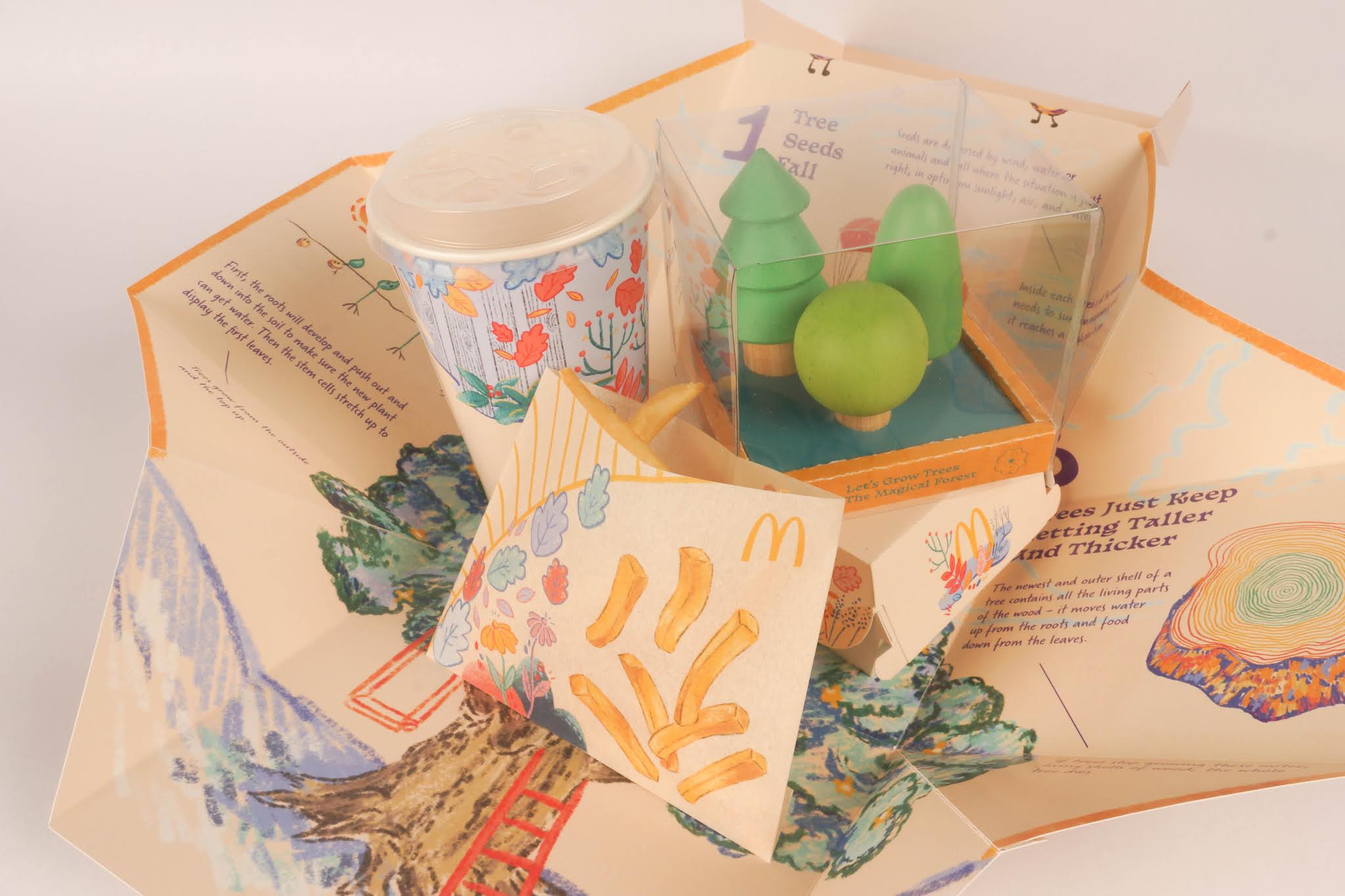 插畫(huà)食品快餐外賣(mài)包裝設(shè)計(jì)(圖10)