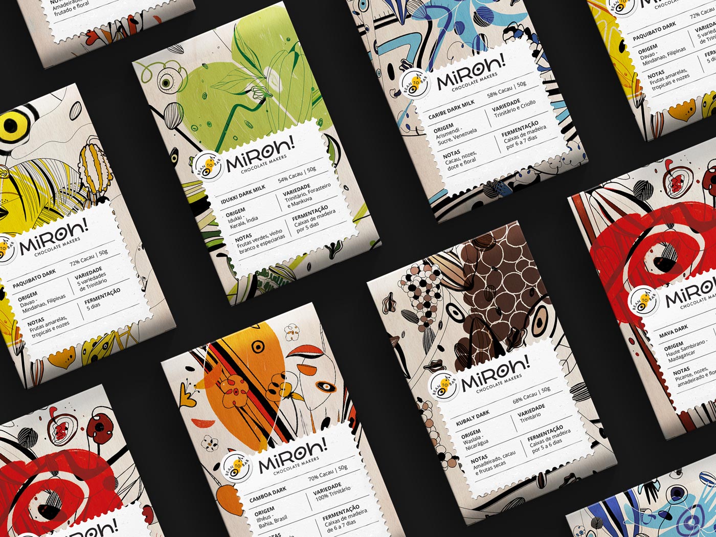 巧克力創(chuàng)意包裝設(shè)計(圖6)