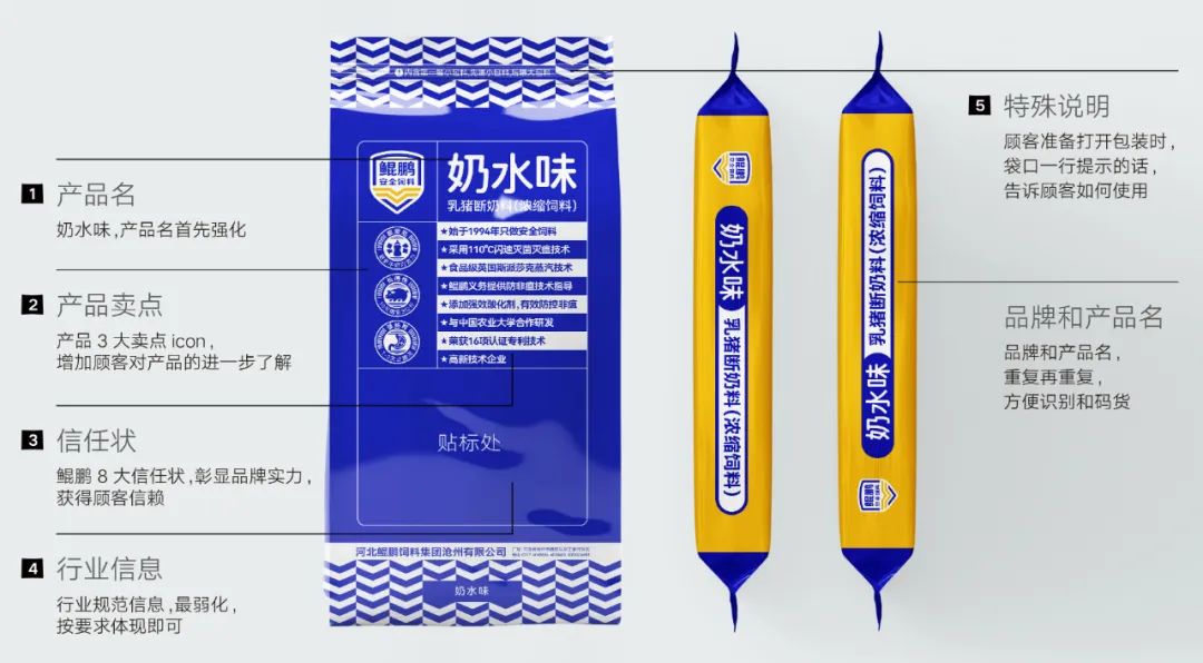 鯤鵬安全飼料奶水味乳豬斷奶料包裝為什么這樣設(shè)計(jì)(圖4)