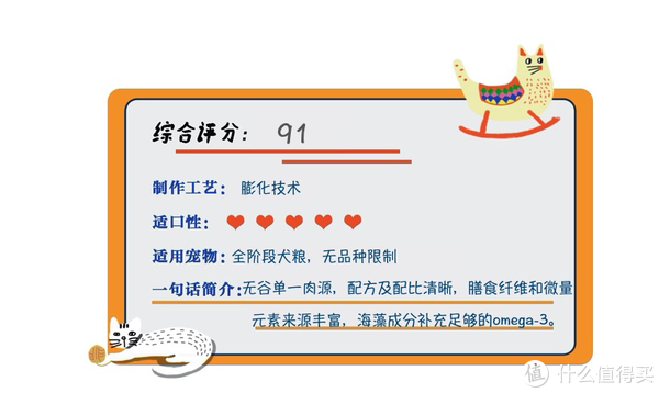 ACANA 愛肯拿 單一來源系列 無谷鴨肉梨全犬全階段糧 11.4kg(圖1)