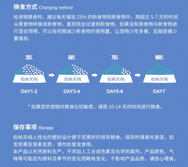 Pure&Natural 伯納天純 無谷生鮮系列 海洋盛宴全犬全階段狗糧包裝設(shè)計(jì)欣賞(圖4)