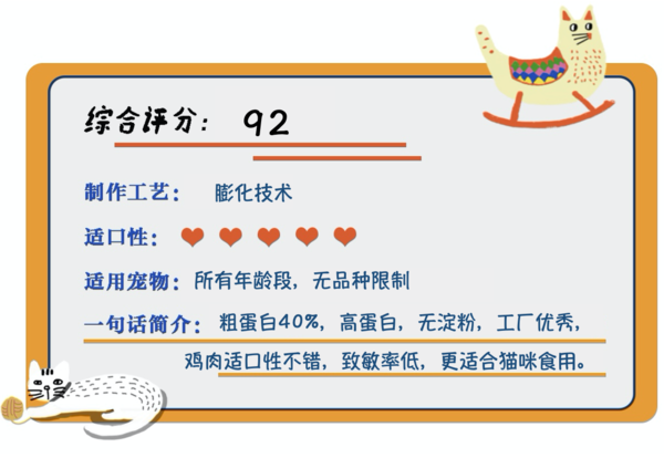 Orijen 渴望 雞肉全階段貓糧 1.8kg包裝設計【參考 報價 圖片 方案 怎么做】 (圖1)