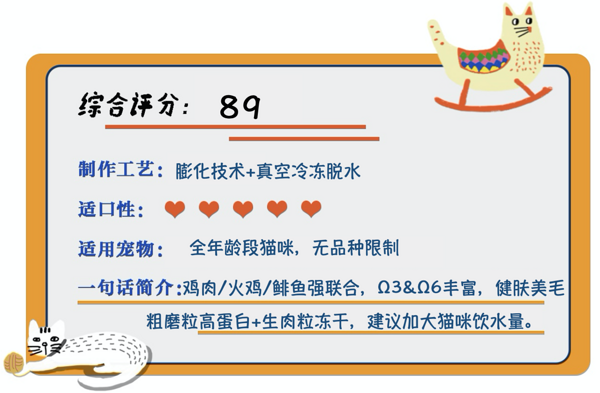 Instinct 百利 原食生鮮系列 雞肉全階段貓糧 2.2kg包裝設(shè)計【參考 報價 圖片 方案 怎么做】 (圖1)