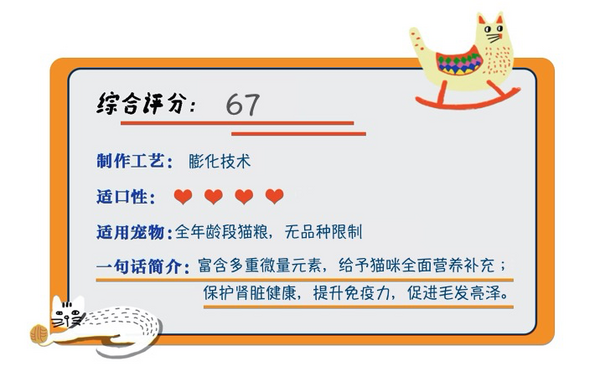 PRO PLAN 冠能 優(yōu)護營養(yǎng)系列 優(yōu)護成長幼貓貓糧 7kg包裝設(shè)計欣賞 (圖1)