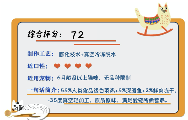 Wanpy 頑皮 凍干三文魚雙拼全階段貓糧 1.5kg包裝設(shè)計欣賞 (圖1)