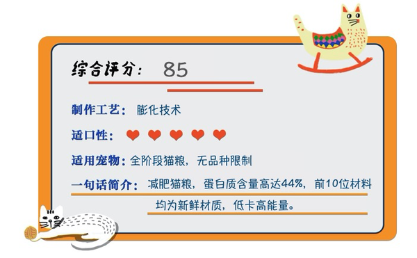 orijen 渴望 無谷低卡室內成貓糧 1.8kg包裝設計欣賞 (圖1)