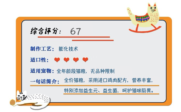 PetMaster 佩瑪思特 元氣系列 腸胃健康去毛球全階段貓糧 1.5kg包裝設計欣賞 (圖1) PetMaster 佩瑪思特 元氣系列 腸胃健康去毛球全階段貓糧 1.5kg包裝設計欣賞 (圖1)