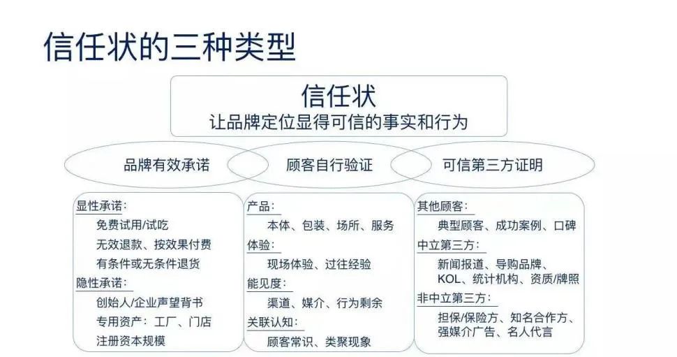 《四喜賣(mài)貨的包裝》-做對(duì)了什么，包裝自己能賣(mài)貨？-002(圖10)