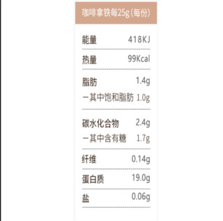 創(chuàng)意產(chǎn)品包裝設(shè)計(jì)PhD功能營(yíng)養(yǎng)包裝設(shè)計(jì)欣賞(圖3)