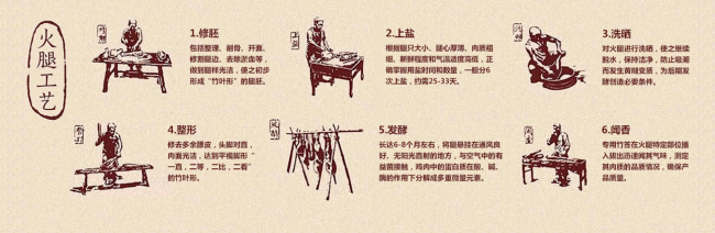 雪舫蔣食品包裝設(shè)計(jì)欣賞(圖3)